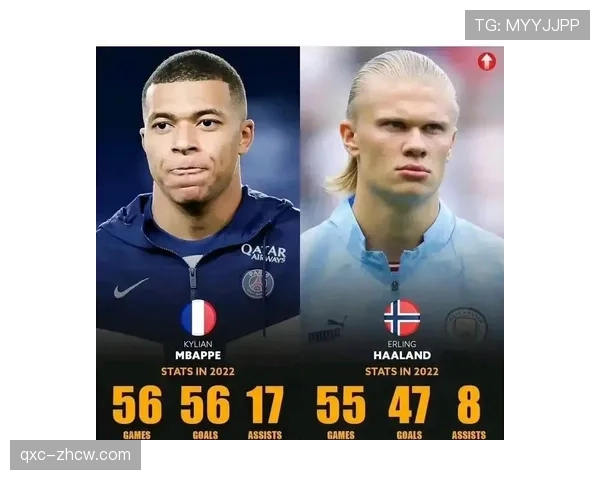 姆巴佩与哈兰德首次国家队对决 关注度堪比决赛 姆巴佩与哈兰德首次国家队对决 关注度堪比决赛